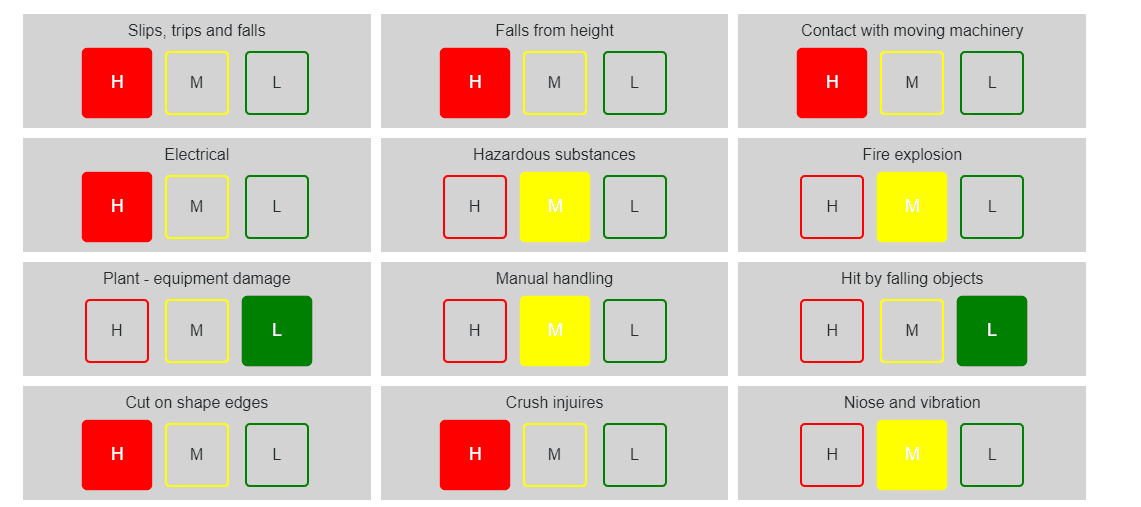 Blazor Custom Radio Buttons